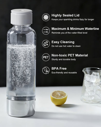 MOKKOM Soda Maker Bottle, 1L Reusable Sparkling Water Bottles, BPA Free PET Carbonating Bottles, Replacement Bottle Compatible Sparkling Water Maker