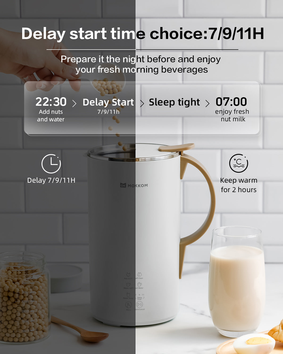 MOKKOM Automatic Nut Milk Maker, 20 oz Soy Milk Maker, Homemade Almond, Oat, Coconut, Soy, Plant-Based Milk and Dairy Free Beverages, Almond Milk Maker with Delay Start/Boild Water/Self Clean