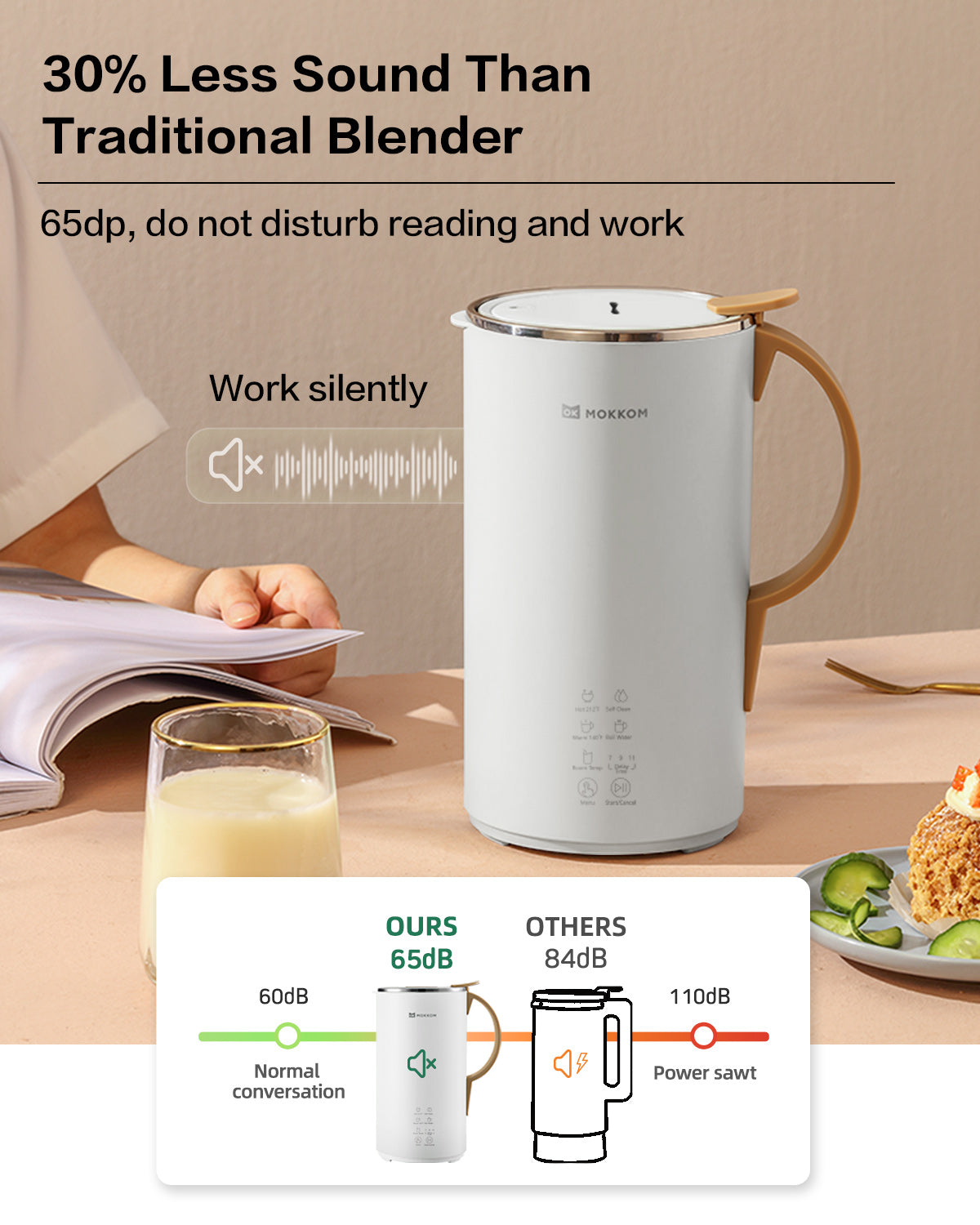 MOKKOM Automatic Nut Milk Maker, 20 oz Soy Milk Maker, Homemade Almond, Oat, Coconut, Soy, Plant-Based Milk and Dairy Free Beverages, Almond Milk Maker with Delay Start/Boild Water/Self Clean