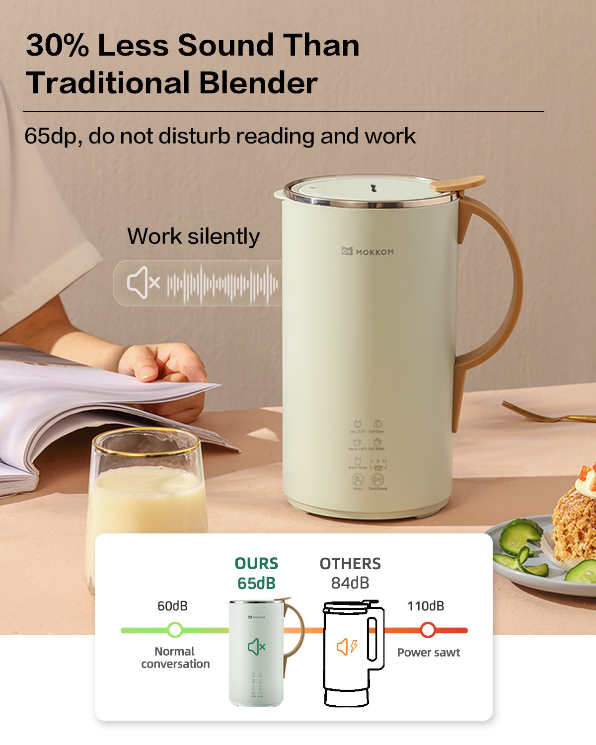 MOKKOM Automatic Nut Milk Maker, 20 oz Soy Milk Maker, Homemade Almond, Oat, Coconut, Soy, Plant-Based Milk and Dairy Free Beverages, Almond Milk Maker with Delay Start/Boild Water/Self Clean