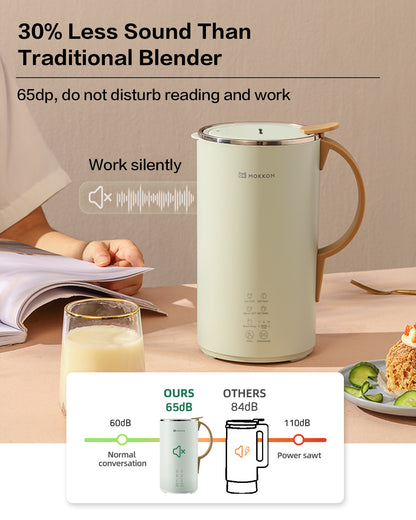 MOKKOM Automatic Nut Milk Maker, 20 oz Soy Milk Maker, Homemade Almond, Oat, Coconut, Soy, Plant-Based Milk and Dairy Free Beverages, Almond Milk Maker with Delay Start/Boild Water/Self Clean
