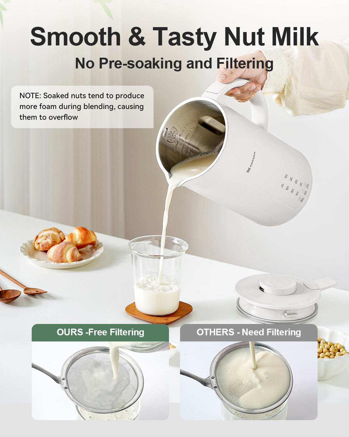 MOKKOM 9 in 1 Nut Milk Maker, 42oz Automatic Almond Milk Machine for Homemade Plant-Based Milk, Oats, Soy, Dairy Free Beverages, Soy Milk Maker with Delay Start/Keep Warm/Self-Cleaning/Boiling