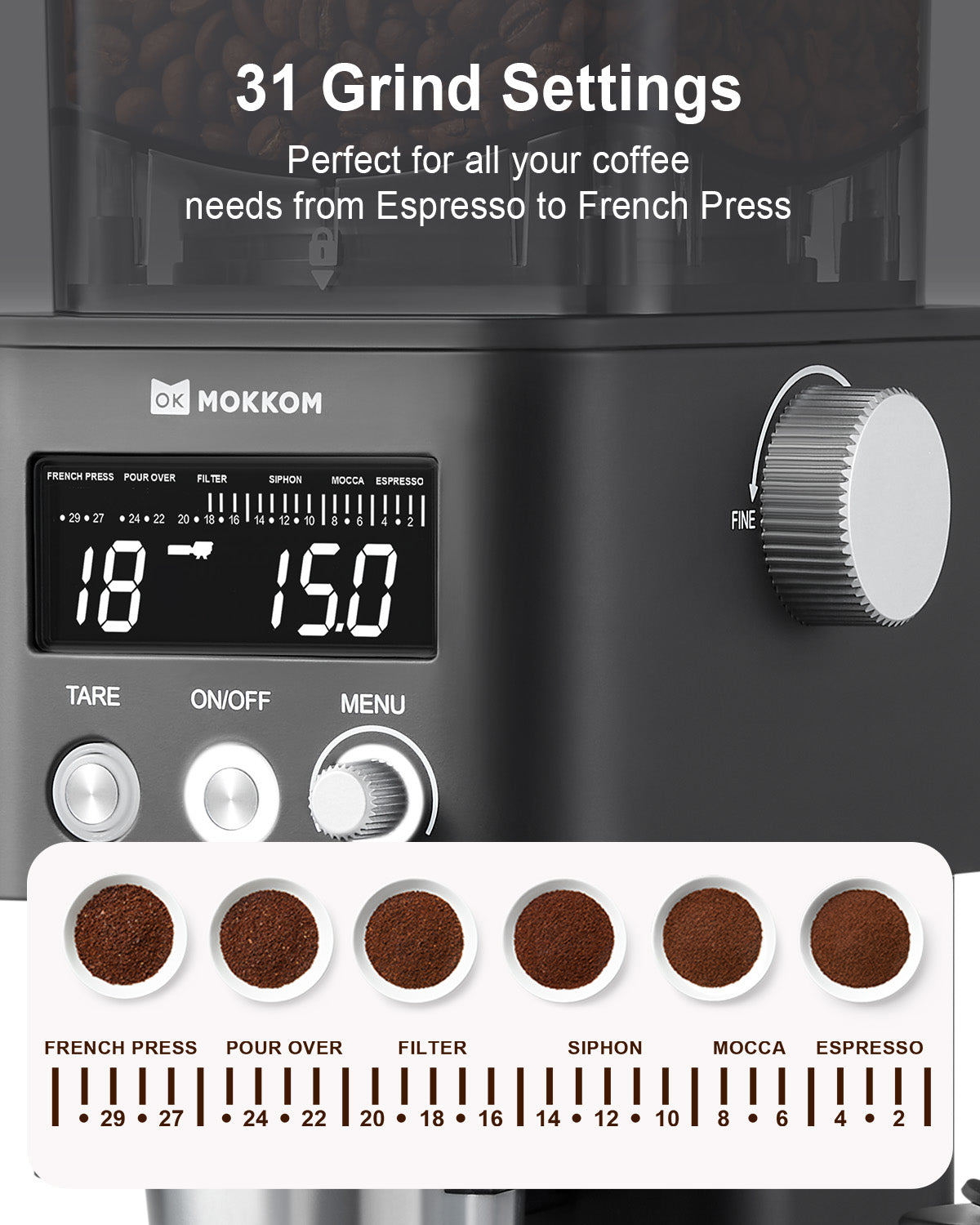 MOKKOM Coffee Grinder with Removable Coffee Scale via Bluetooth Connectivity, Anti-static Conical Burr Coffee Bean Grinder, 31 Precise Settings for Espresso/Drip/Pour Over/Cold Brew/French Press