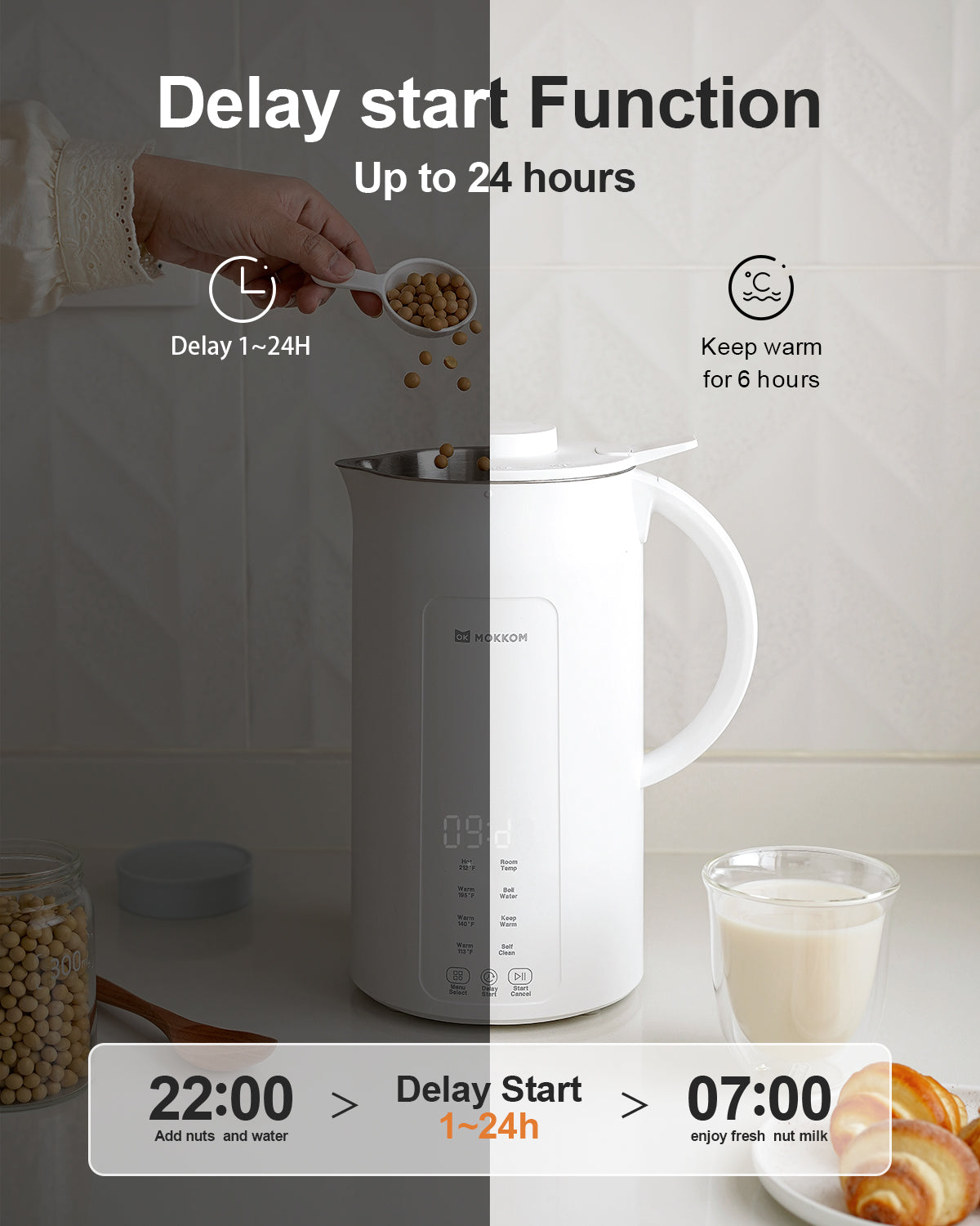 MOKKOM 9 in 1 Nut Milk Maker, 42oz Automatic Almond Milk Machine for Homemade Plant-Based Milk, Oats, Soy, Dairy Free Beverages, Soy Milk Maker with Delay Start/Keep Warm/Self-Cleaning/Boiling