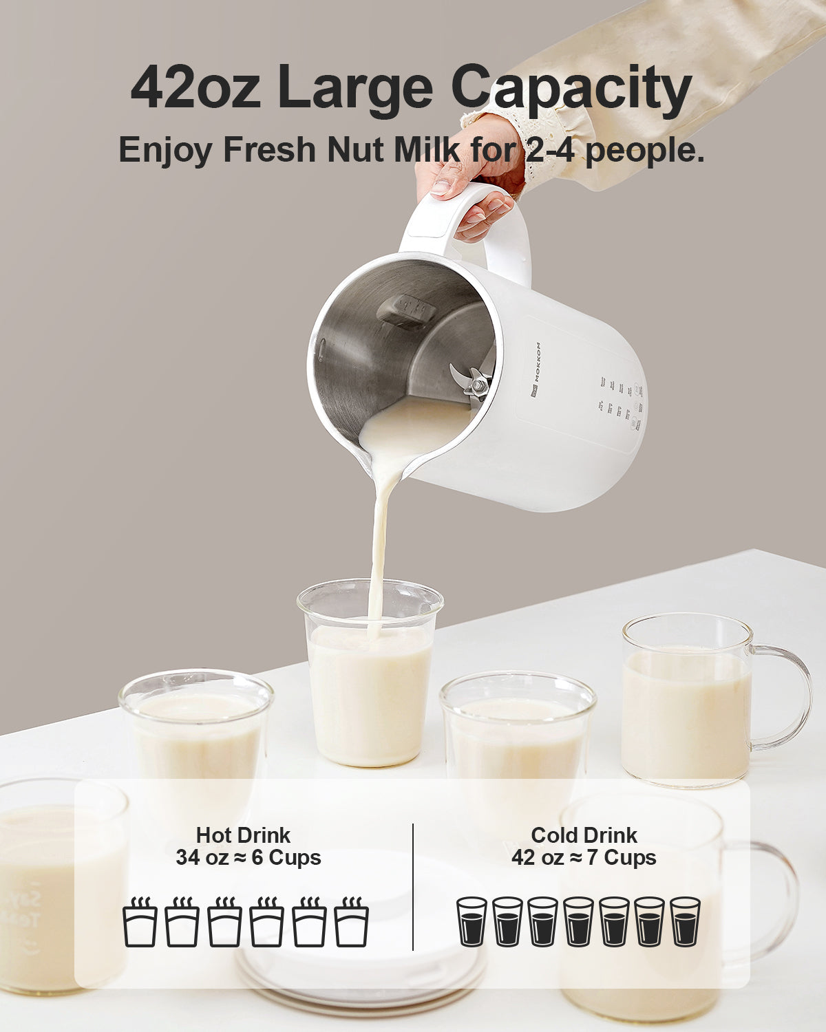 MOKKOM 9 in 1 Nut Milk Maker, 42oz Automatic Almond Milk Machine for H