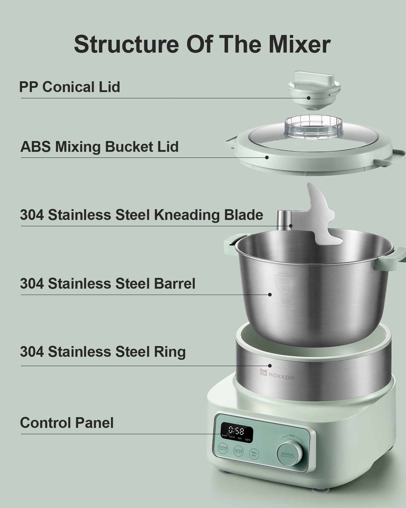 MOKKOM Electric Dough Maker with Proof Dough Function, Microcomputer Timing, 6.34Qt 304 Stainless Steel Bowl, Household Dough Maker Kitchen Flour Kneading Machine, Green